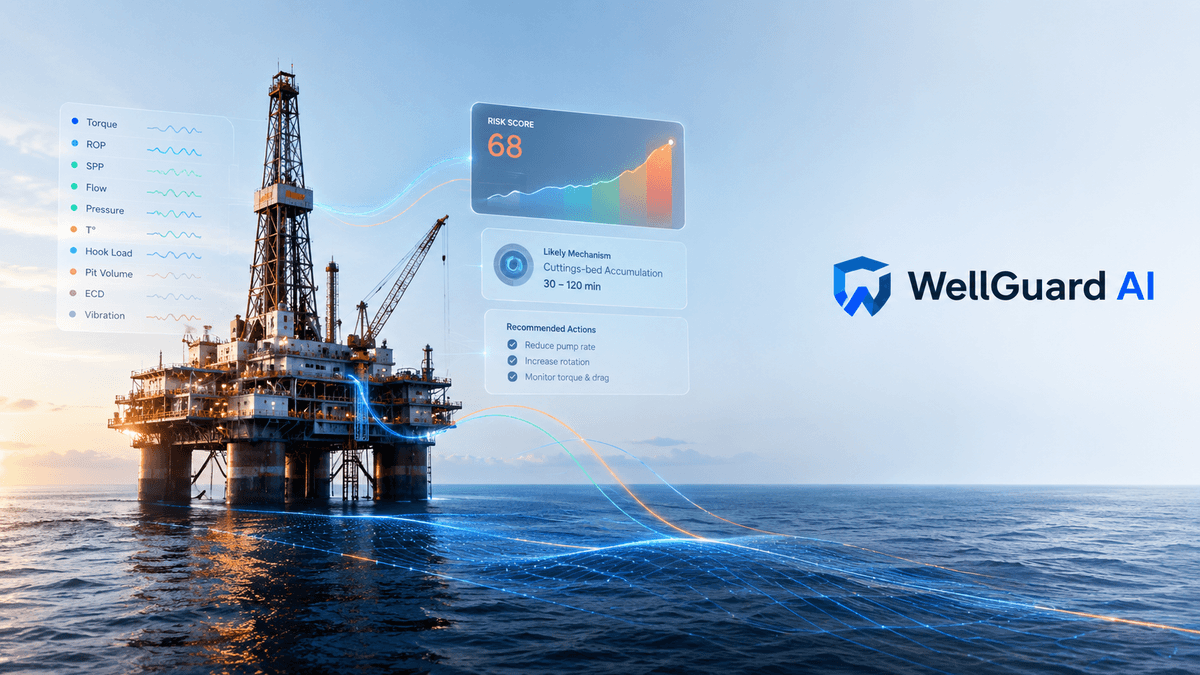 WellGuard AI — Real-Time Wellbore Stability & Stuck Pipe Early Warning