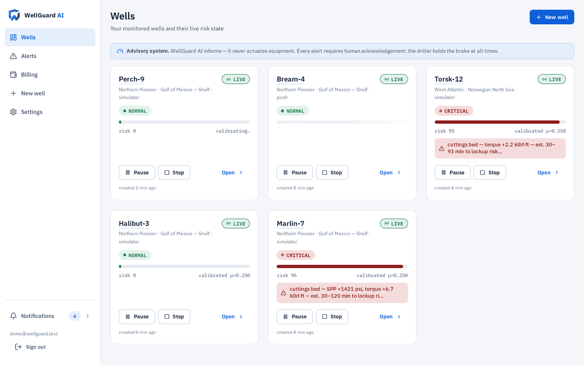 WellGuard AI — Real-Time Wellbore Stability & Stuck Pipe Early Warning screenshot 2